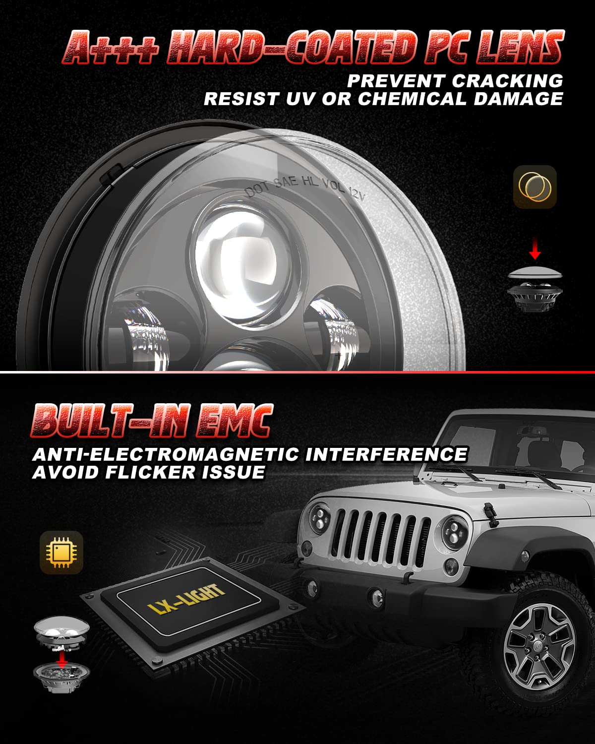 LX-LIGHT fog light wiring adapters and connectors showing easy plug-and-play benefit