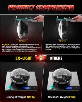 LX-LIGHT installed on Jeep Wrangler front showing improved night visibility benefit