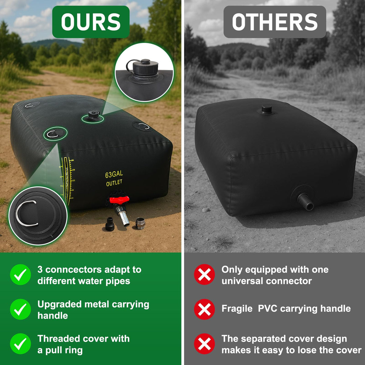 LXVOOEE metal carry handle and threaded cover for secure transport