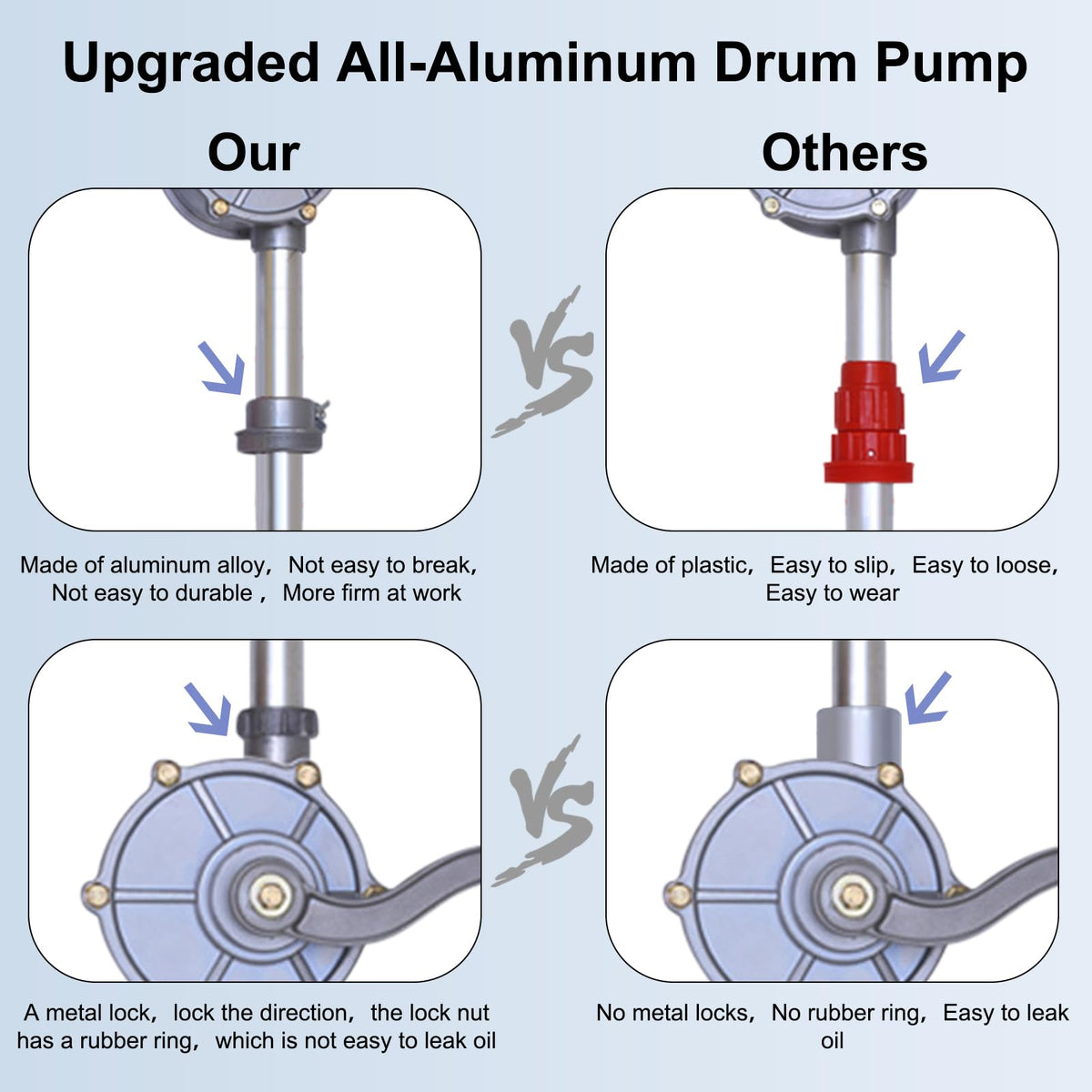 LYCARESUN adjustable three-tube assembly extended to full 51-inch length for tall drums