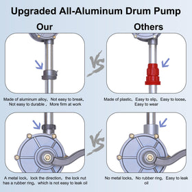 LYCARESUN adjustable three-tube assembly extended to full 51-inch length for tall drums