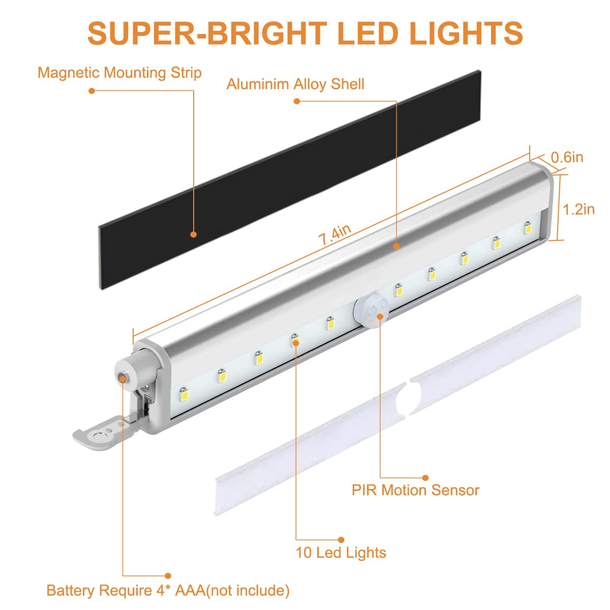 LYCARESUN magnetic strip detail showing adhesive backing and strong mounting benefit
