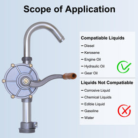 LYCARESUN U-shaped outlet spout locked in place with rubber-sealed lock nut for controlled pouring