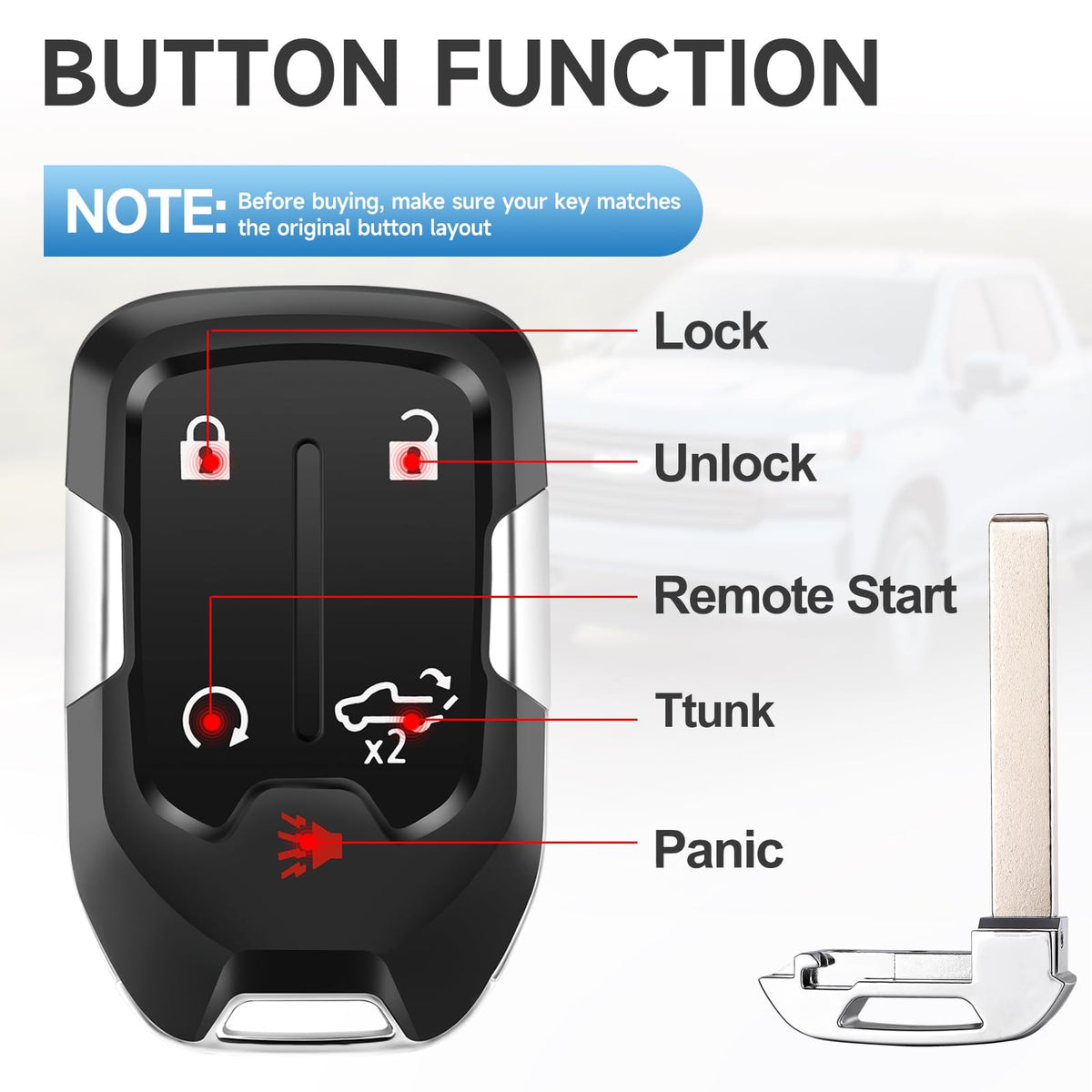 LYFUCESS key fob on vehicle console showing convenient proximity operation
