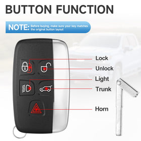 LYFUCESS key fob in car ignition area showing convenient access