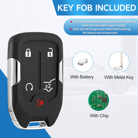 LYFUCESS user opening car trunk with fob showing convenience in use