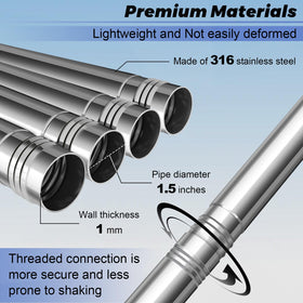 Lymorexan threaded connector close-up demonstrating sturdy, vibration-resistant joint