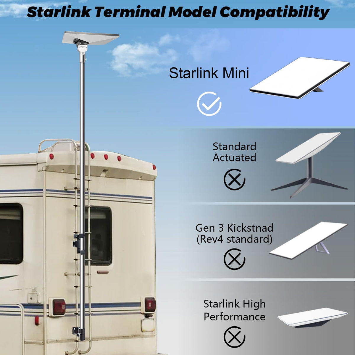 Lymorexan stainless-steel pole detail highlighting rust resistance and durable construction