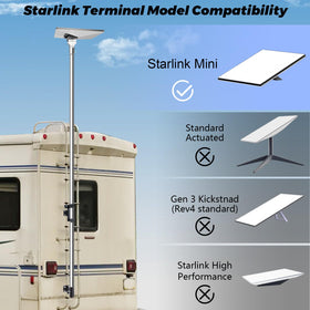Lymorexan stainless-steel pole detail highlighting rust resistance and durable construction