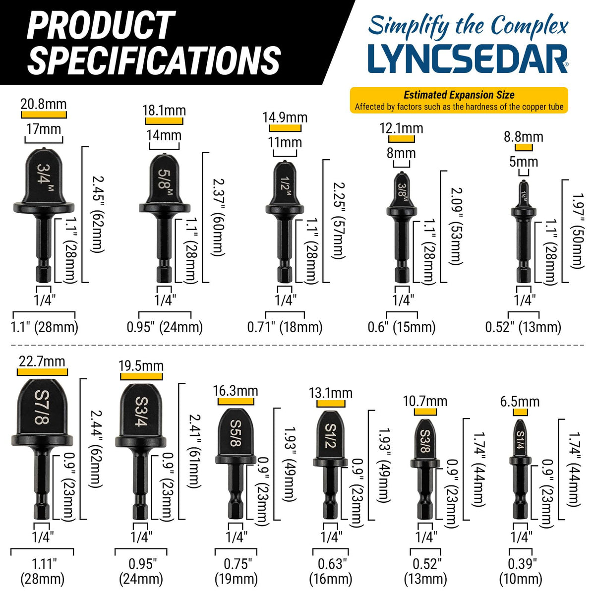 LYNCSEDAR flaring bits detail highlighting clean 45 degree flare formation benefit