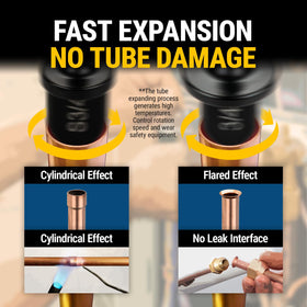 LYNCSEDAR in-drill-use expanding copper tube on-site for faster repairs