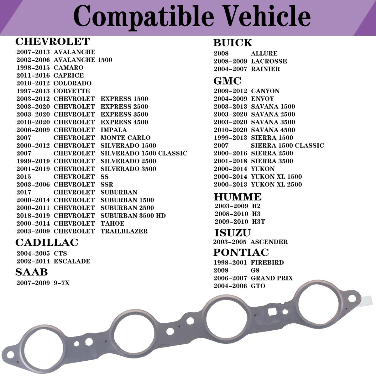 LYNSHINE MLS header gasket close-up showing layered steel for durable sealing under heat