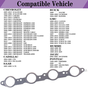 LYNSHINE MLS header gasket close-up showing layered steel for durable sealing under heat