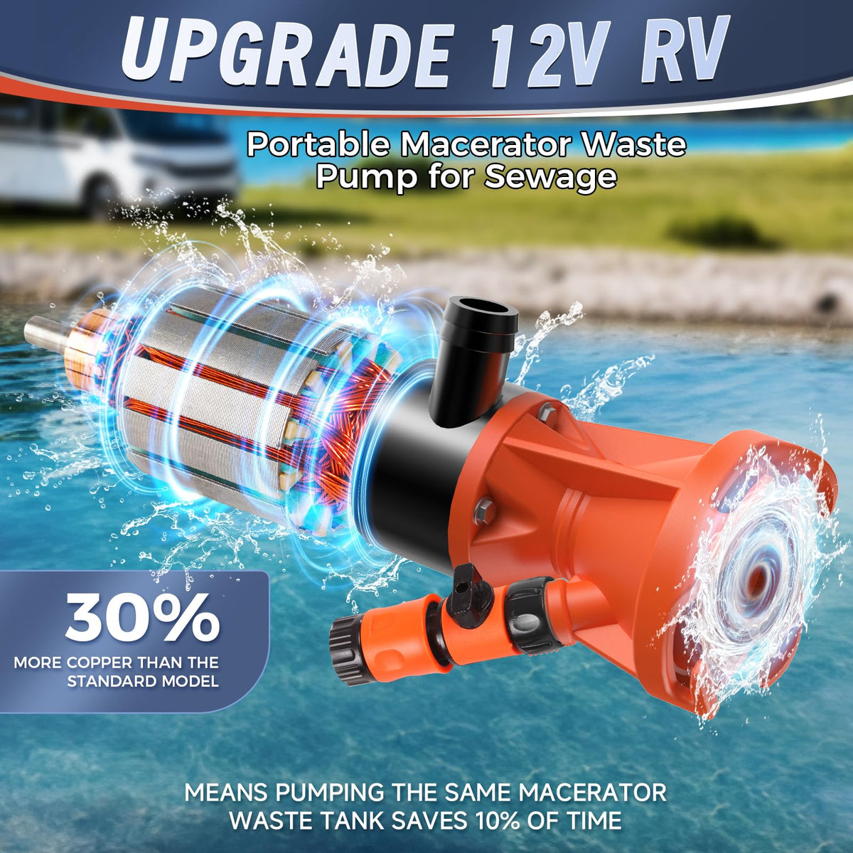 Lynvire quick-release fitting detail for fast, tool-free connection benefit