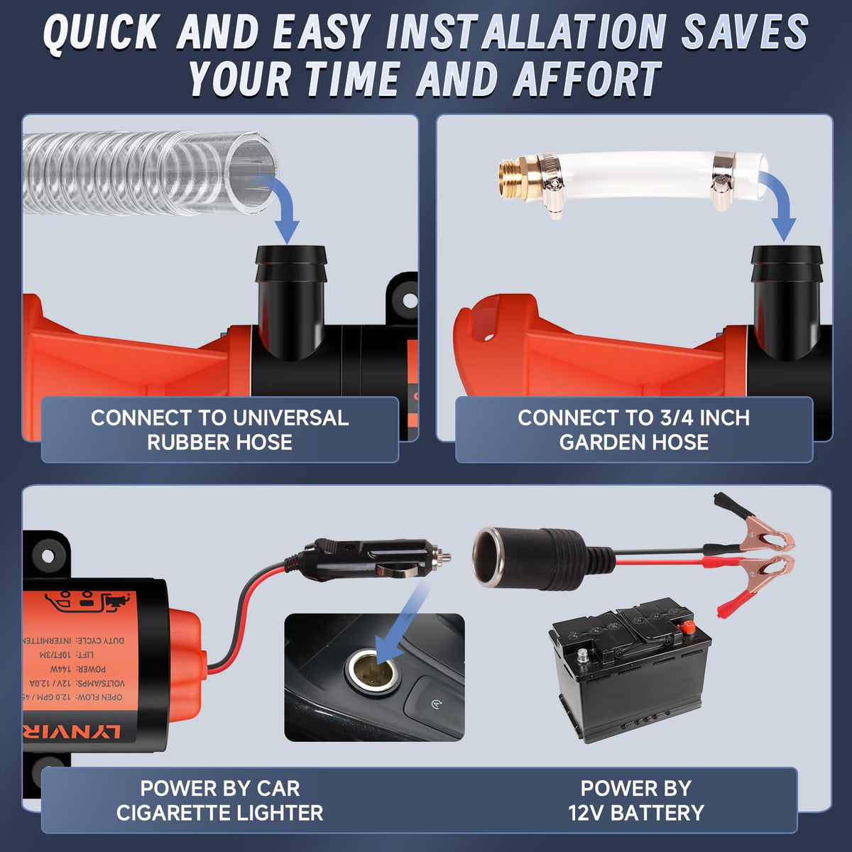 Lynvire strainer and manual clearing port enabling safe debris removal