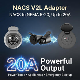 LZSTEC outlet close-up displaying NEMA 5-20 socket and clear connection benefit