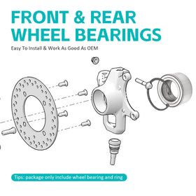 M MATI retaining ring and box packaging for secure transit benefit