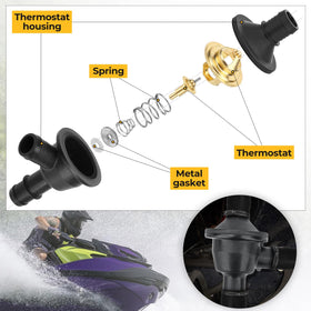 M MATI thermostat installed on Can-Am engine demonstrating proper placement