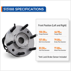 MACEL hub installed on suspension demonstrating restored steering stability