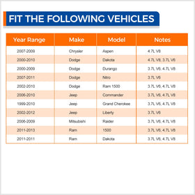 MACEL rear housing detail of AW7163 highlighting sealing surface and bolt pattern reliability