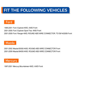 MACEL hub installed on vehicle knuckle demonstrating correct fit and safer steering
