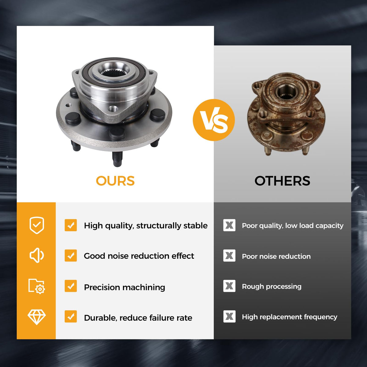 MACEL hub displaying six-lug pattern for correct wheel alignment and secure fit