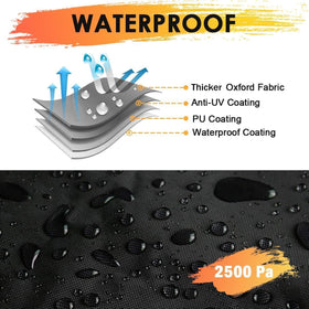 Macosy cover close-up of 210D oxford fabric demonstrating durability