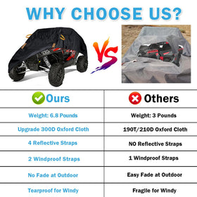Macosy cover shown next to a person to illustrate fit and full-size coverage