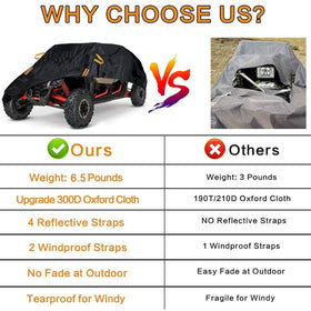 Macosy lifestyle driveway scene showing outdoor all-weather protection