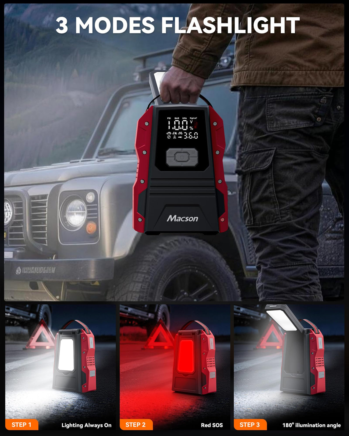 Macson storage bag with accessories organized for easy grab-and-go