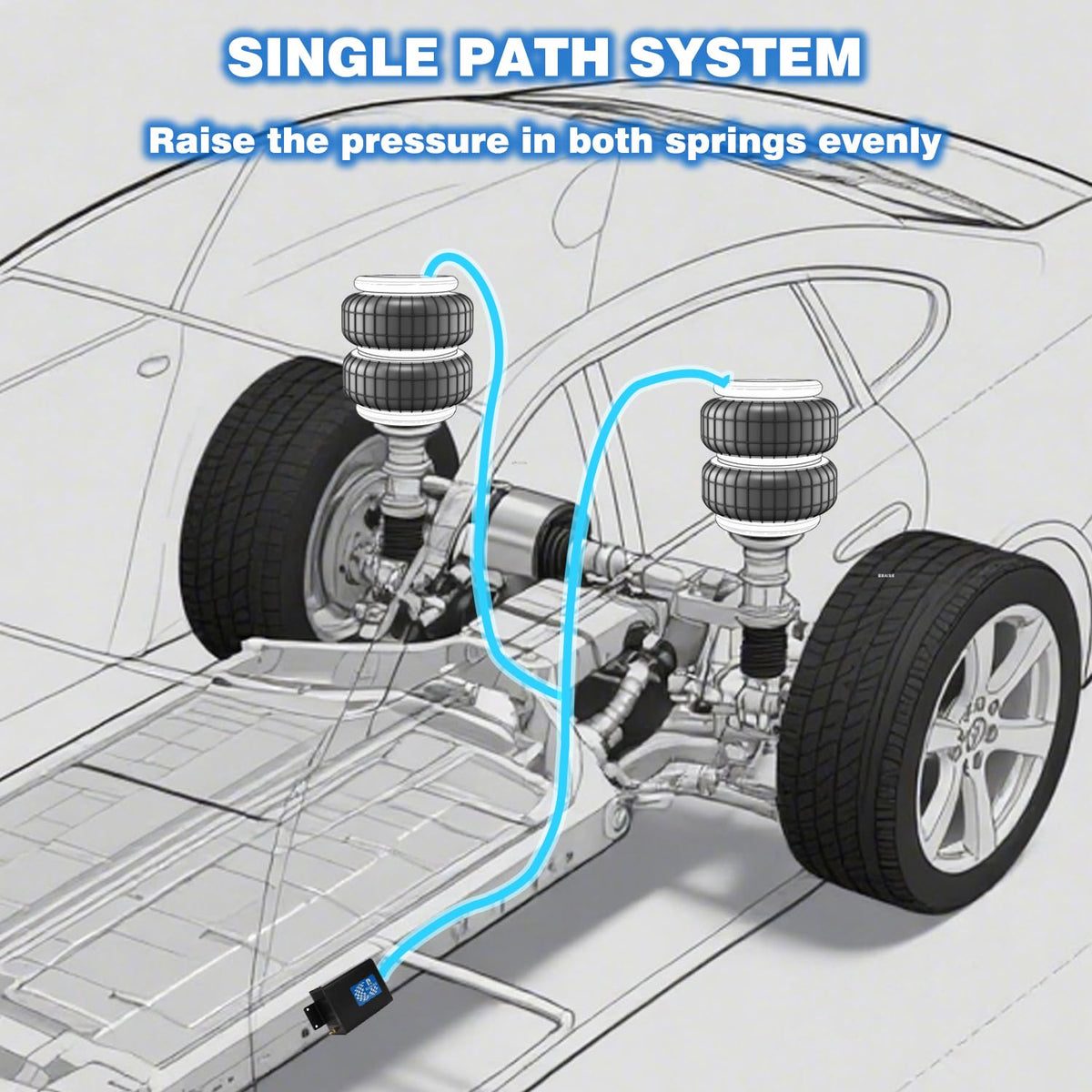 MADONGLI air line and fittings close-up preventing leaks for long-term reliability