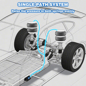 MADONGLI air line and fittings close-up preventing leaks for long-term reliability