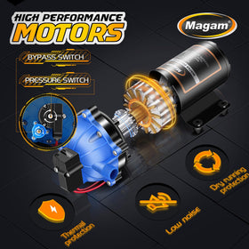 Magam pressure switch and strainer closeup highlighting protection and easy maintenance benefit