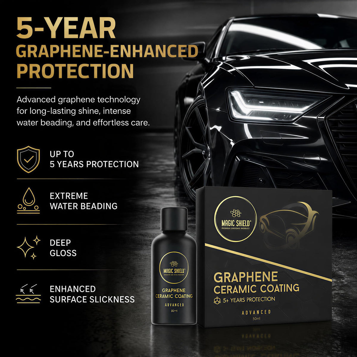 Magic Shield full application kit contents laid out for a complete DIY coating job