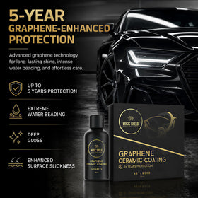 Magic Shield full application kit contents laid out for a complete DIY coating job