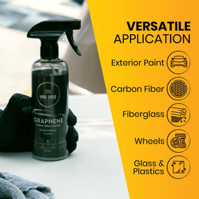 Magic Shield hydrophobic water beading on hood illustrating water repellency and easier cleaning