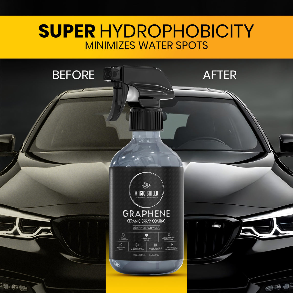 Magic Shield water beading on hood illustrating hydrophobic benefit