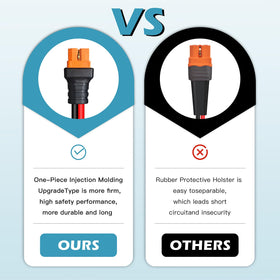 Magiktech cable in use connecting car cigarette socket to portable power station for mobile charging