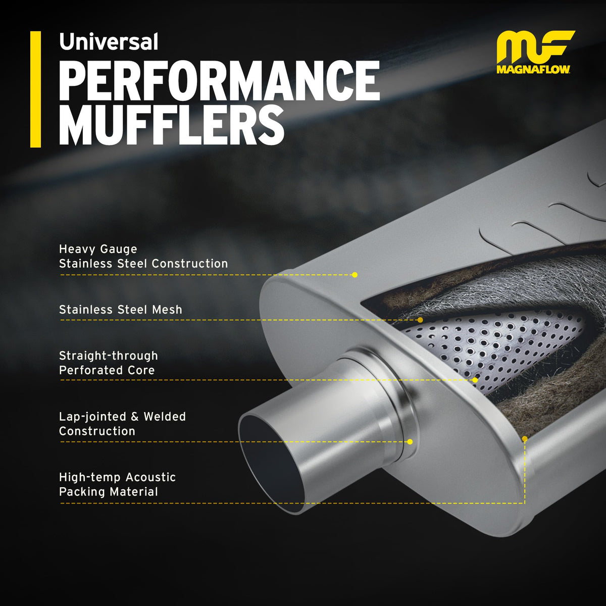 MagnaFlow 10415 perforated core close-up highlighting straight-through flow benefit