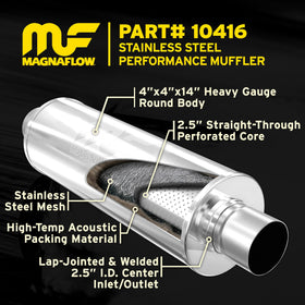 MagnaFlow muffler 10416 satin finish detail highlighting stainless construction and corrosion resistance