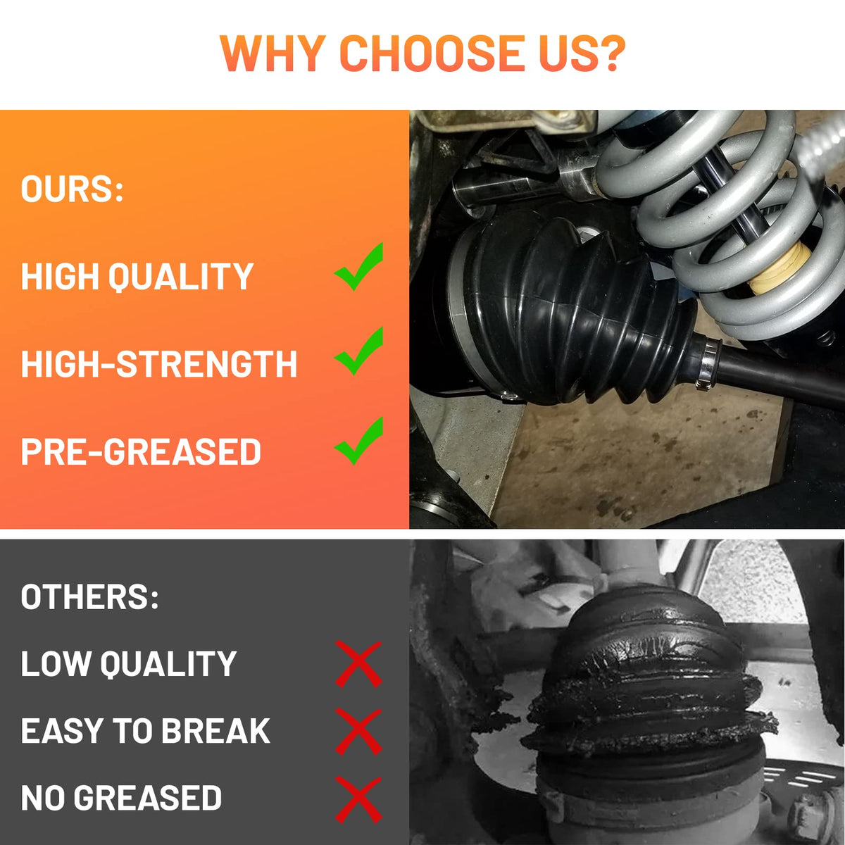 Magorfas premium rubber boot detail protecting joints for longer life