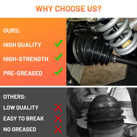 Magorfas premium rubber boot detail illustrating sealed protection and longer life