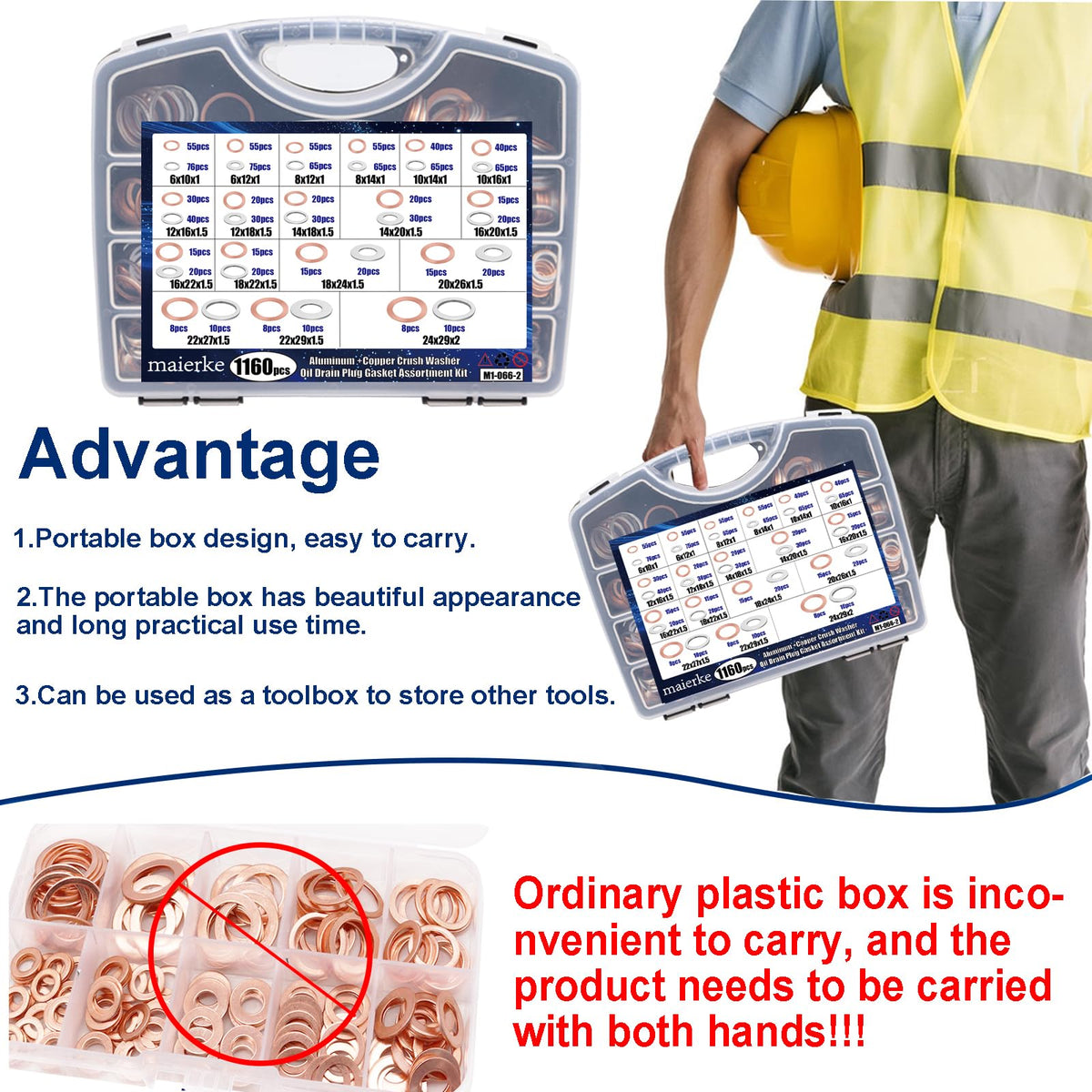 maierke organizer open with compartments showing size labels and quick access