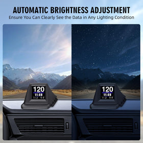 MAIMEIMI rotated display demonstrating angle calibration for fit