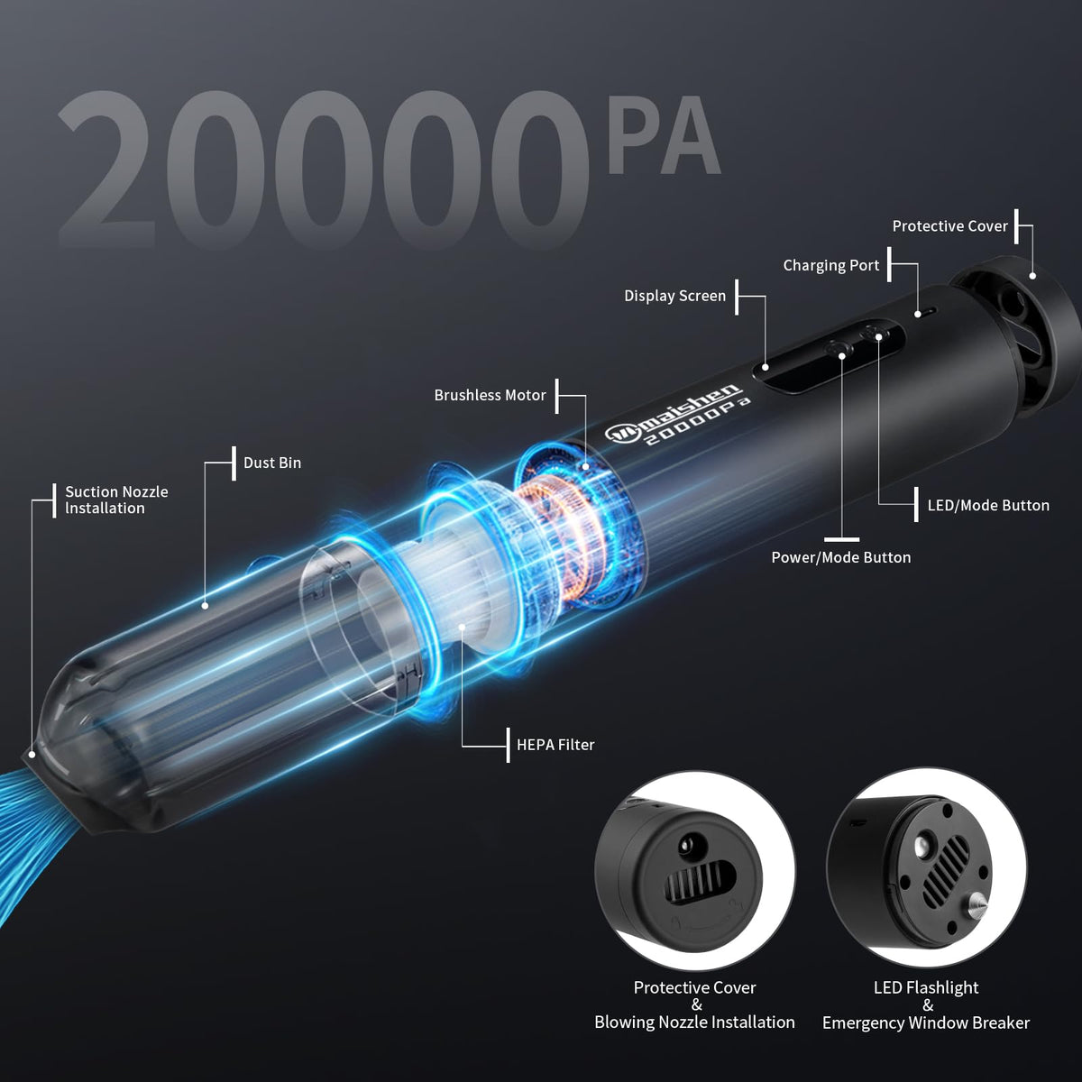 maishen LED and SOS flashlight detail for visibility and emergency signaling benefit