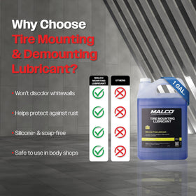 Malco applied to whitewall tire to protect finish and prevent staining