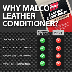 Malco before and after car seat comparison demonstrating visible restoration