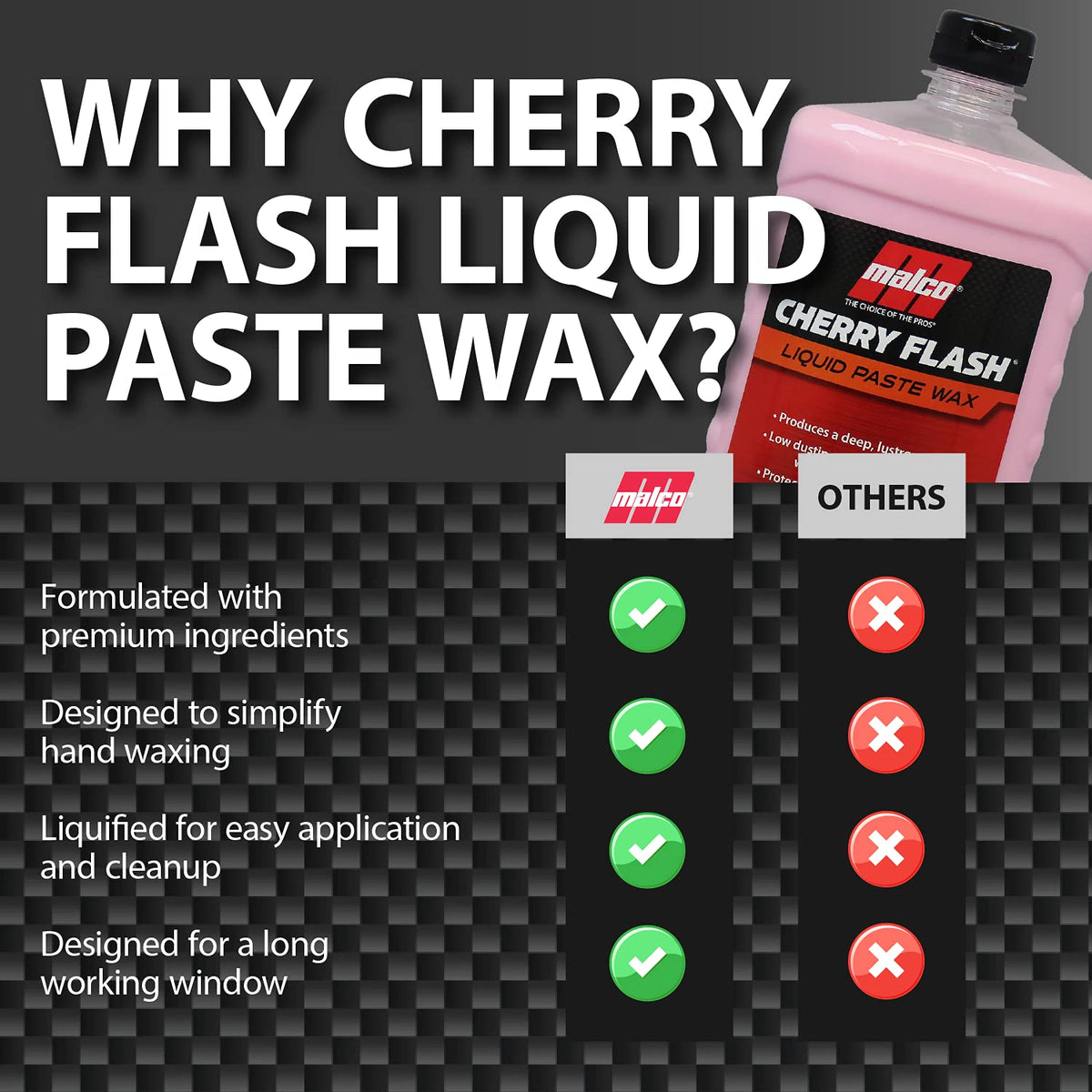Malco Cherry Flash before and after car panel showing improved shine