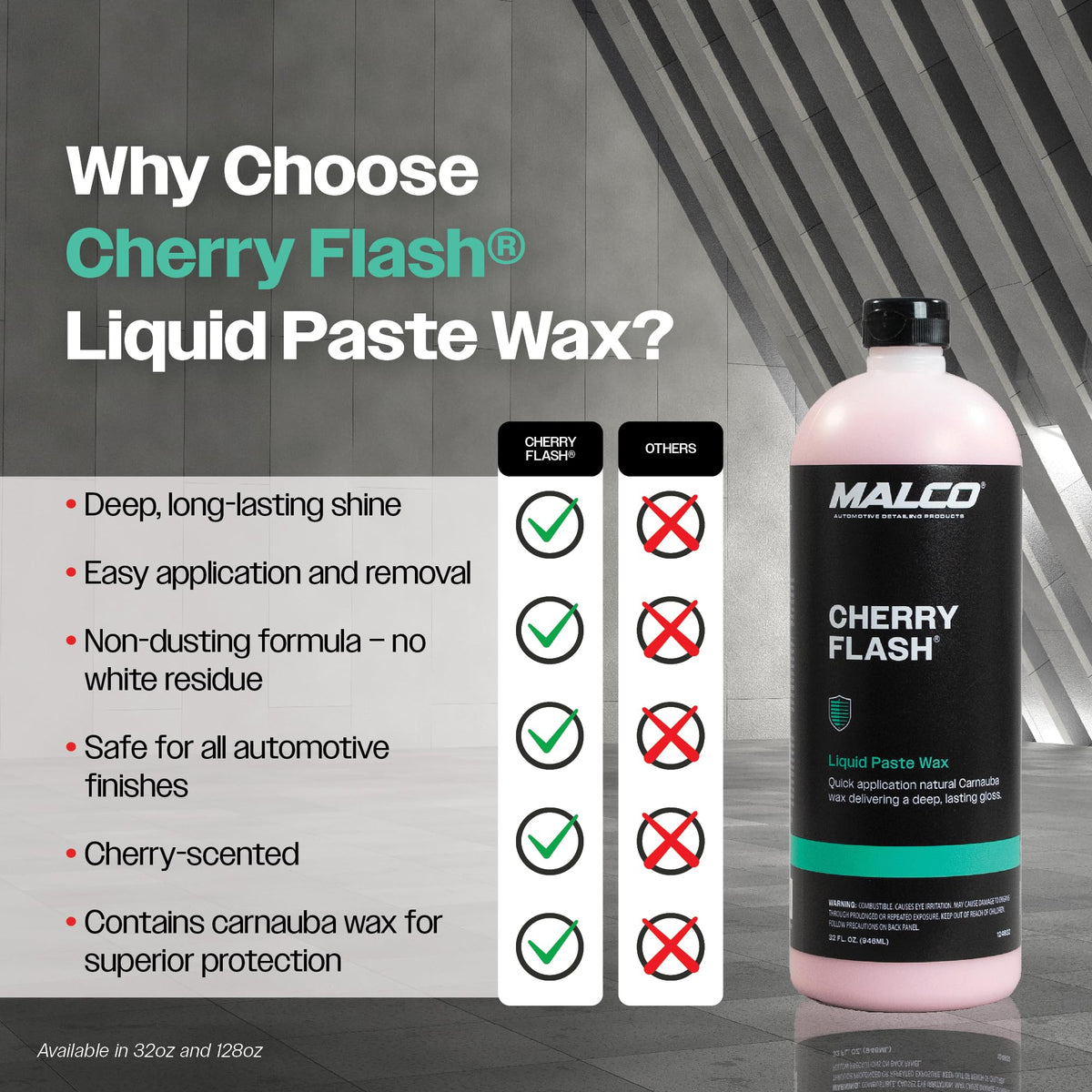 Malco Cherry Flash used with orbital buffer for faster, high-gloss results