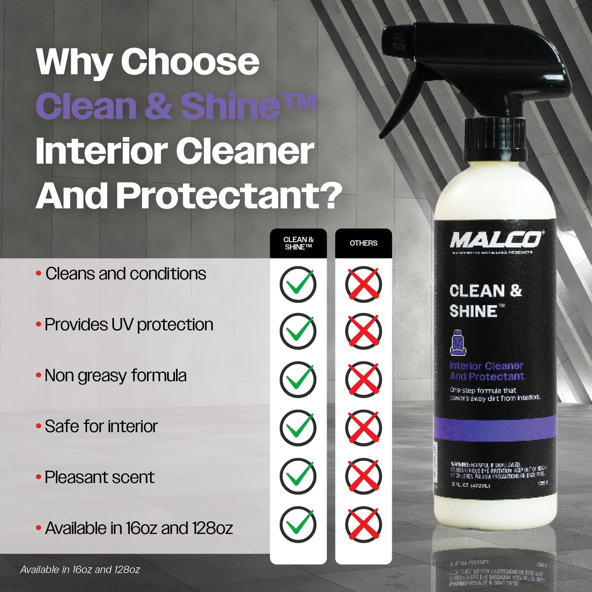 Malco applied to dashboard demonstrating reduced glare and renewed look